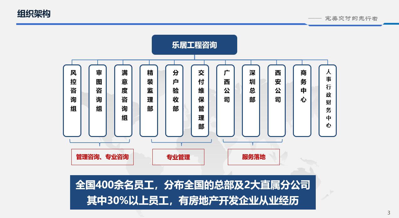 公司组织架构507.jpg